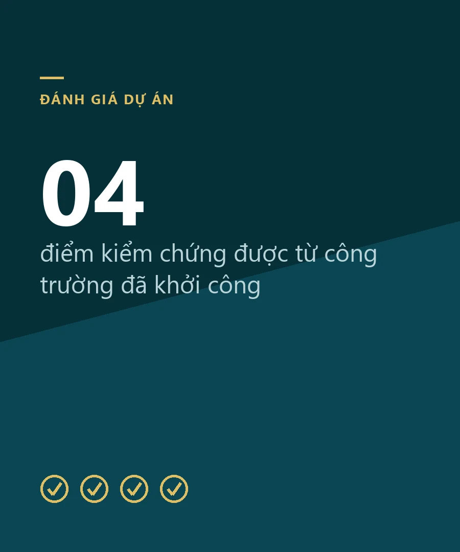 Thẻ số liệu: bốn điểm kiểm chứng được của dự án Imperia Sensa Park