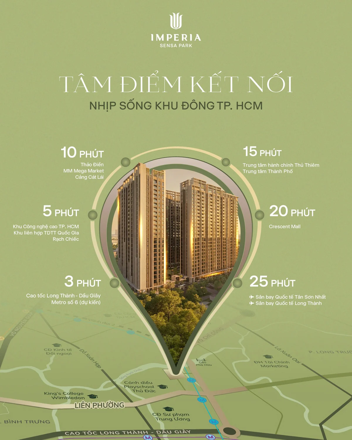 Infographic bán kính di chuyển từ Imperia Sensa Park tới cao tốc, Khu Công nghệ cao, Thủ Thiêm và hai sân bay quốc tế